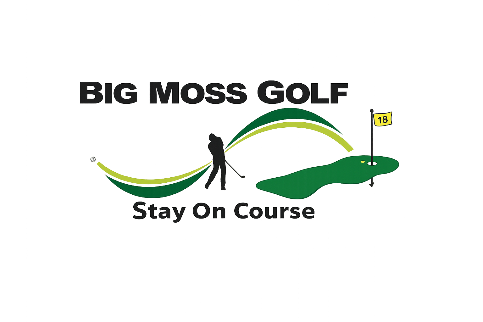 Big Moss Golf simulation gear