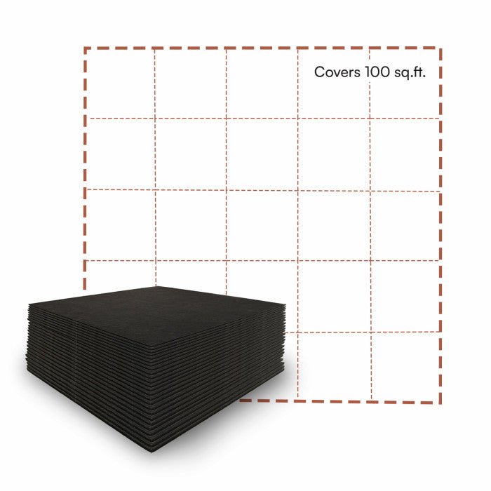 Golf Room Acoustic Tiles, Qty 25 - ProSimHQ