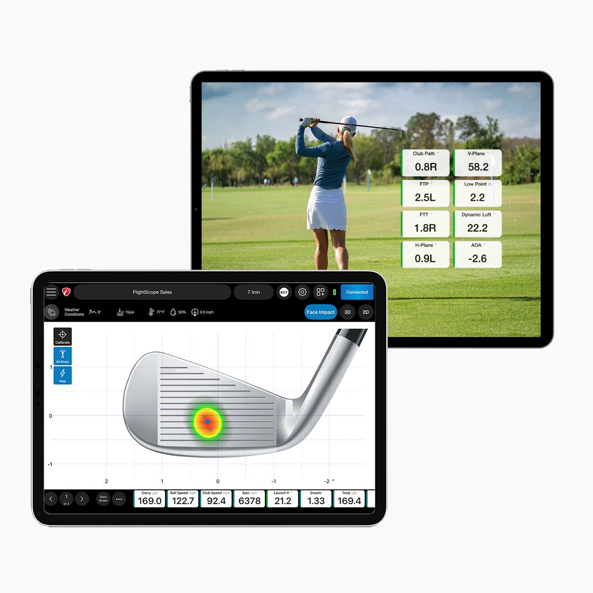 Flightscope Mevo+ Pro Package & Face Impact Bundle - ProSimHQ
